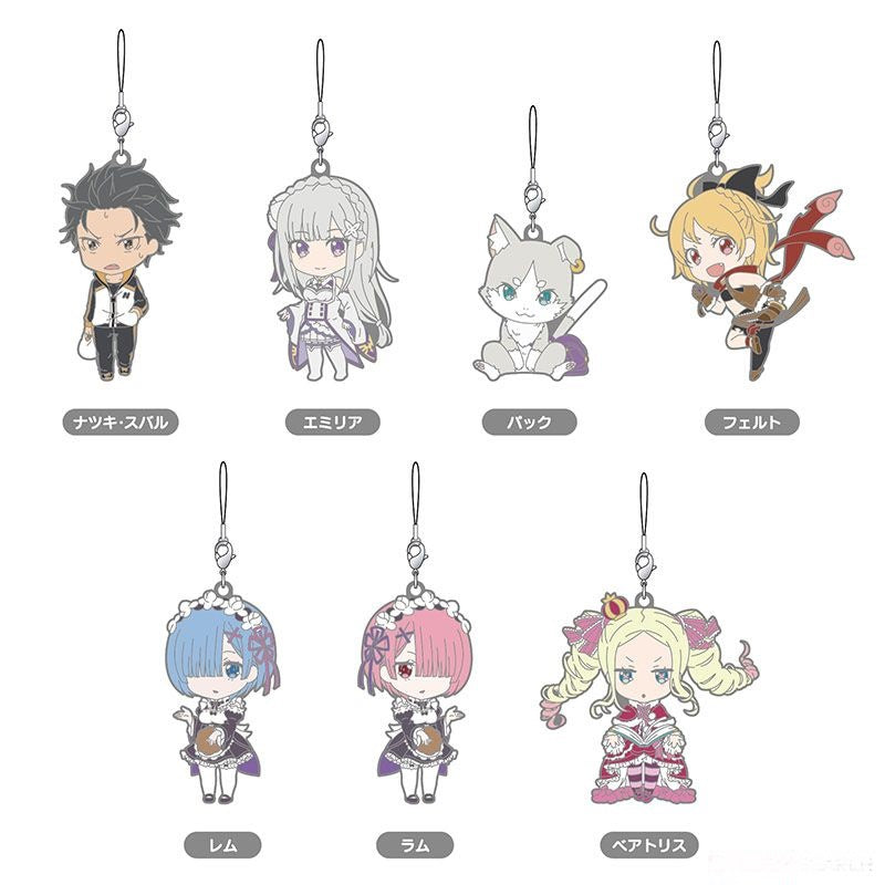 Re: Zero Nendoroid Plus Keychain